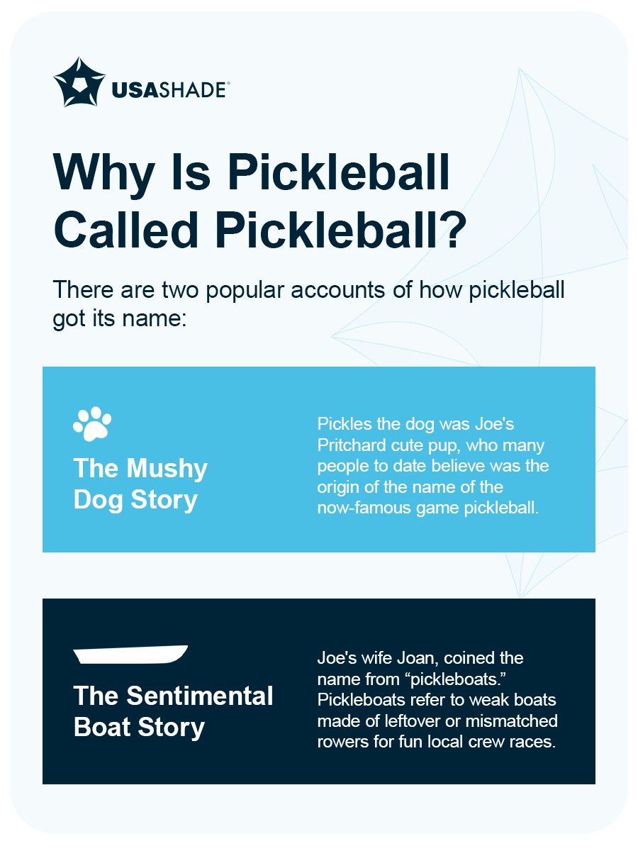 How Did Pickleball Get Its Name