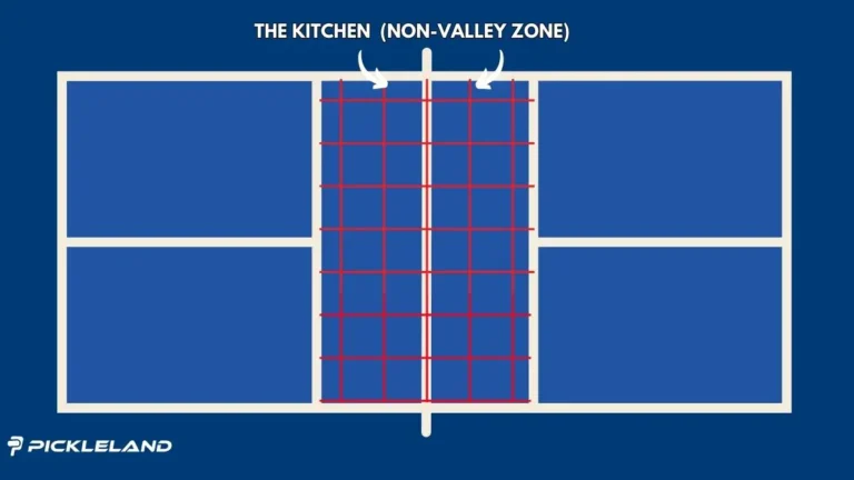 Pickleball Kitchen Rules Momentum