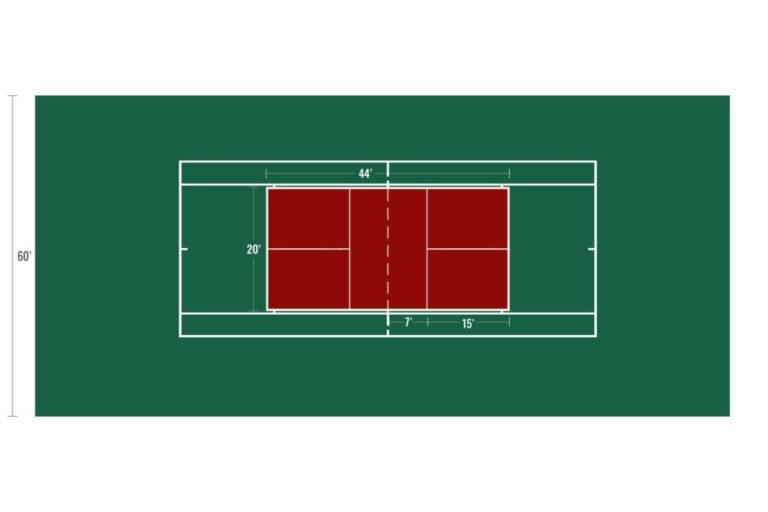 Pickleball Tennis Court Conversion Kit