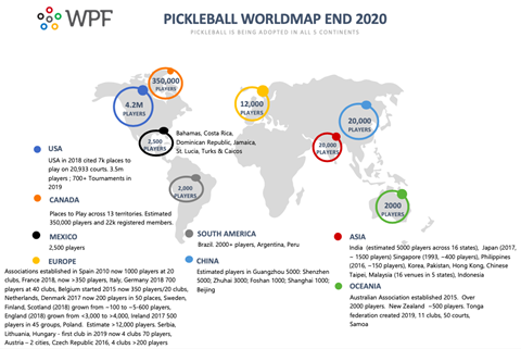 Where is Pickleball Most Popular in the World