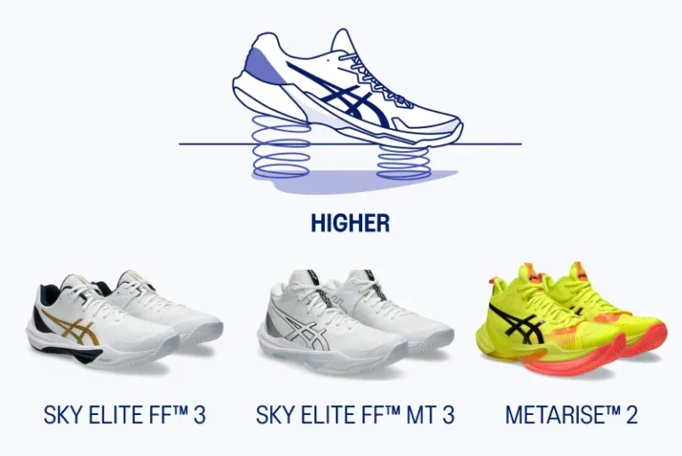 Are Running Shoes Good For Volleyball