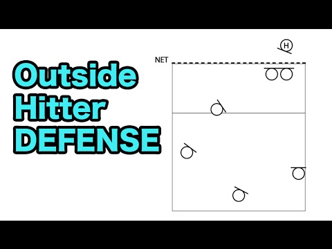 How To Play Back Row Defense In Volleyball