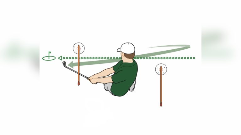 How to Hit a Fade