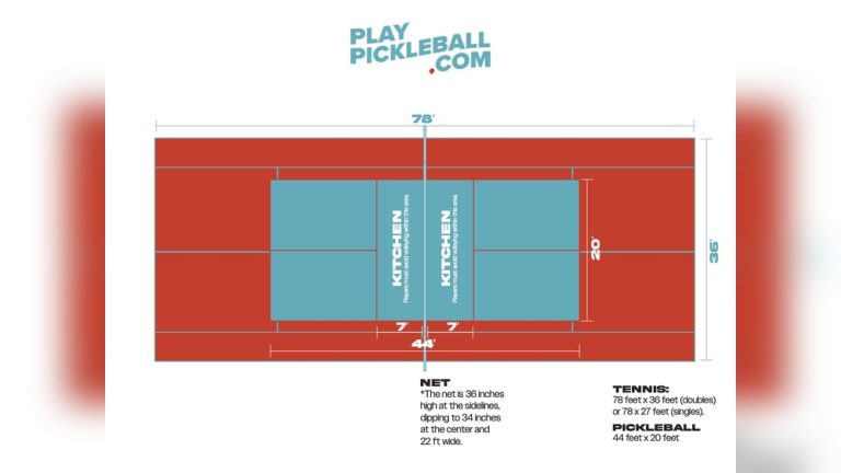 Is a Pickleball Court the Same As Tennis Court