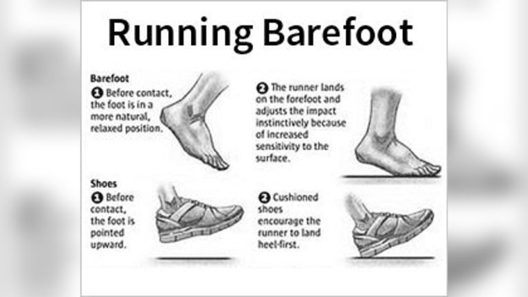 Running on Treadmill Without Shoes