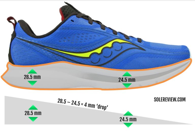 12mm Heel Drop Running Shoes