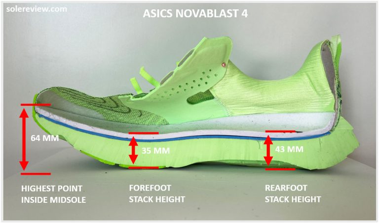 Running Shoes With Low Heel To Toe Drop