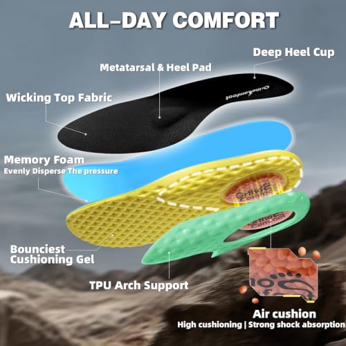 Best Running Shoes For Ankle Pain