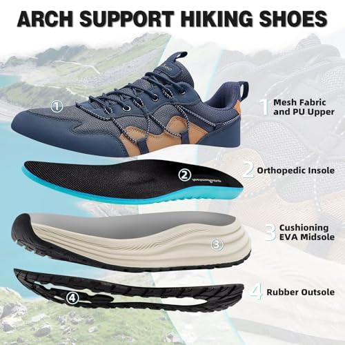 Best Running Shoe For Achilles Tendonitis